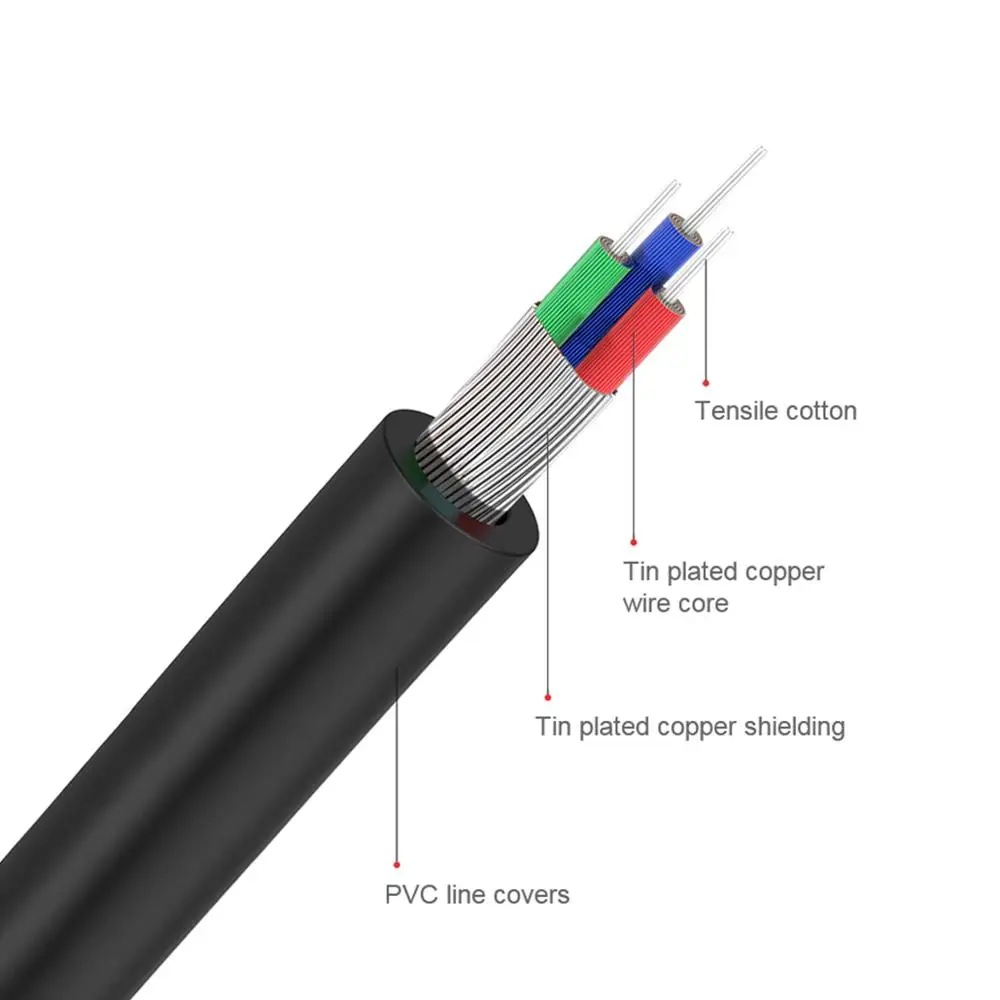 QGeeM RCA Cable 2RCA to 3.5 Au - огляд і ціна Audio Music Mixer