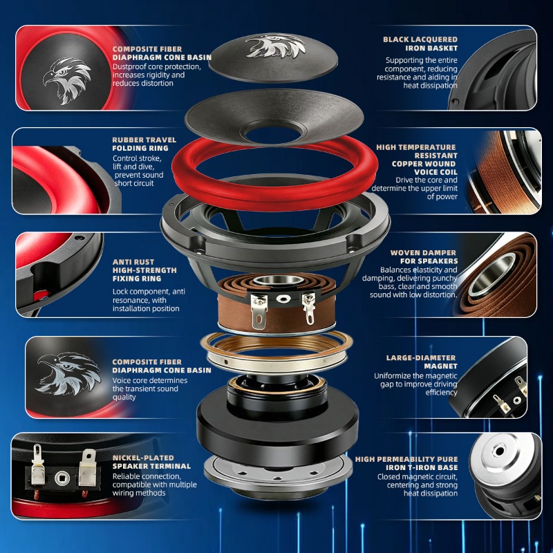 1pcs 15 Inch Car Subwoofer 200 - огляд і ціна Audio Music Generator