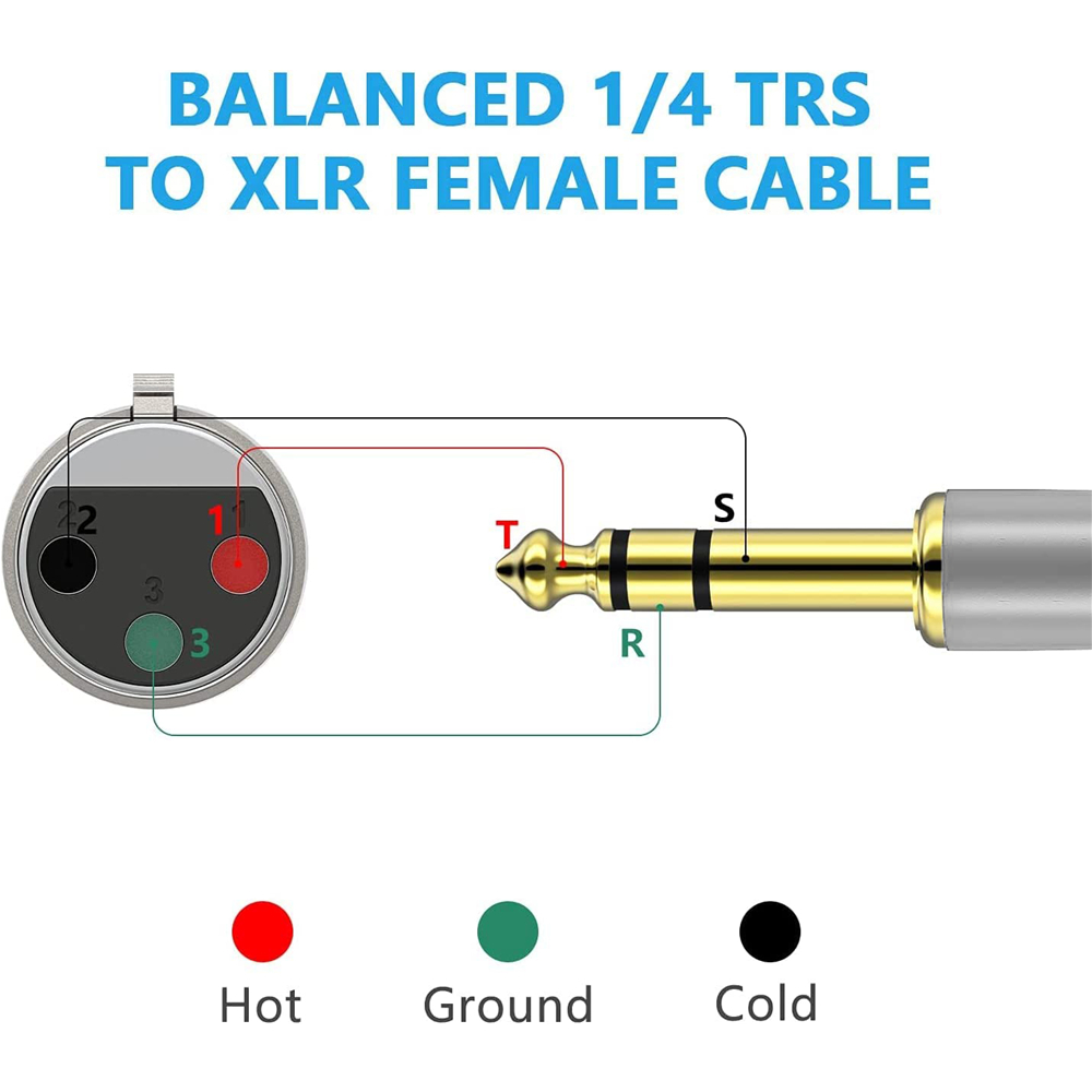 XLR to 1/4 TRS Cable 6.5mm(6.3 - огляд і ціна Audio Music Mixer