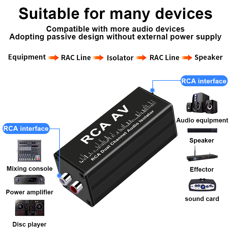 3.5mm Aux Ground Loop Isolator - огляд і ціна Audio Music Isolator