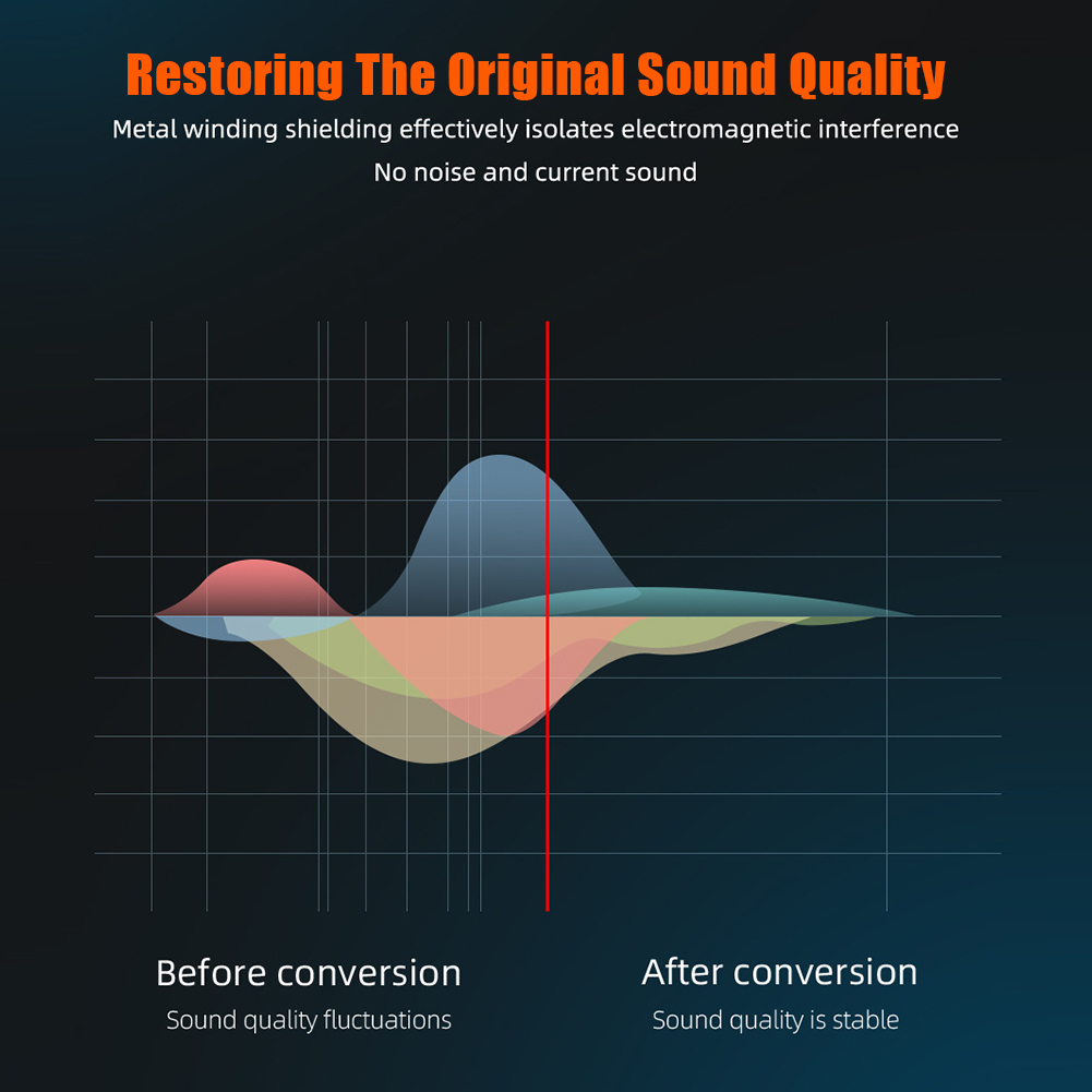 2 Pcs 3.75 Inch Titanium Tweet - огляд і ціна Audio Music Generator
