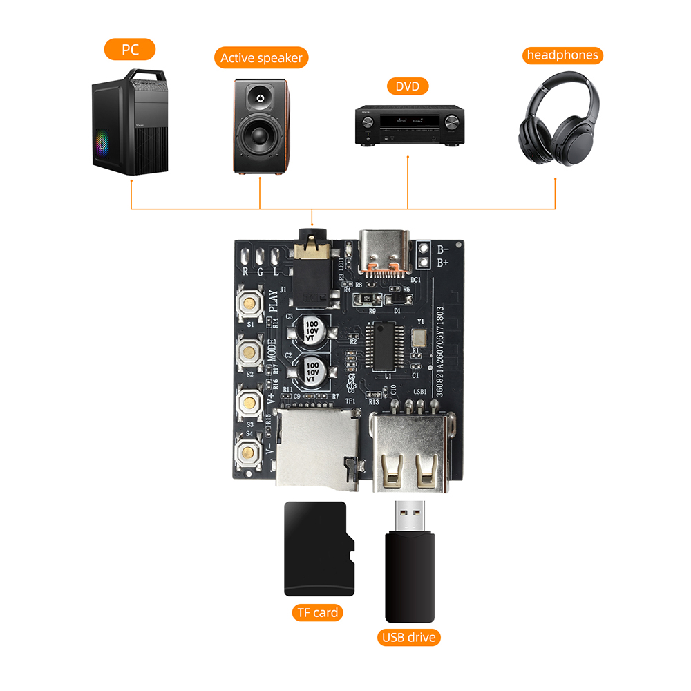 Bluetooth 6.0 Audio Decoding B - огляд і ціна Audio Music Online