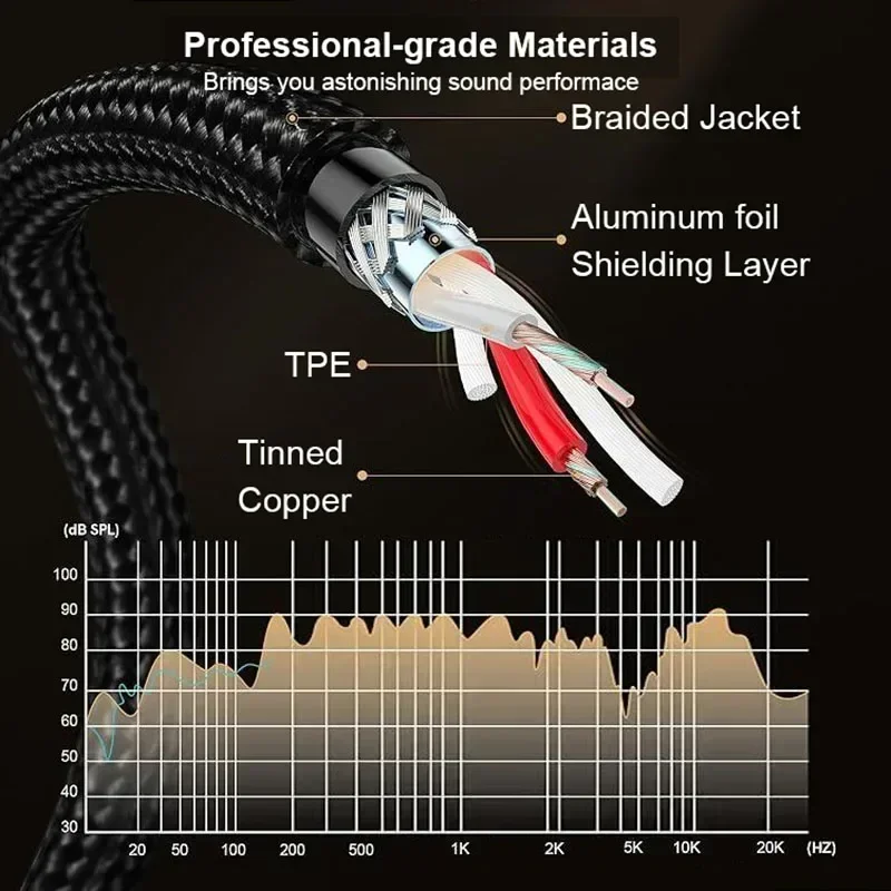 6.35mm To 3.5mm Headphone Adap - огляд і ціна Audio Music Mixer